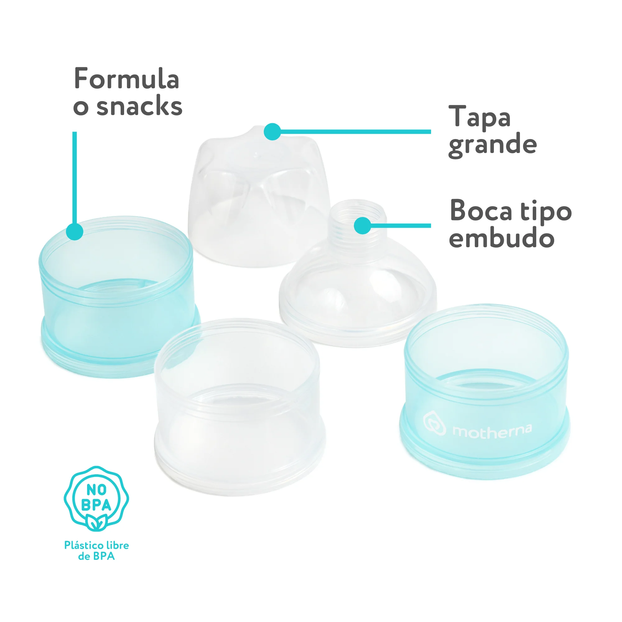 DISPENSADOR DE FORMULA MOTHERNA - Imagen 3