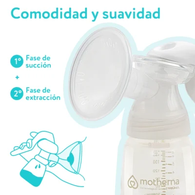 Sacaleches manual Motherna - Imagen 3