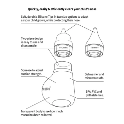 Aspirador Nasal Easy-Squeezy Haakaa - Imagen 3