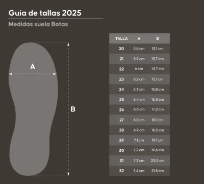 BOTAS DE AGUA DE NIÑOS NIÑAS, VERDE, AZUL Y AMARILLO - Imagen 2