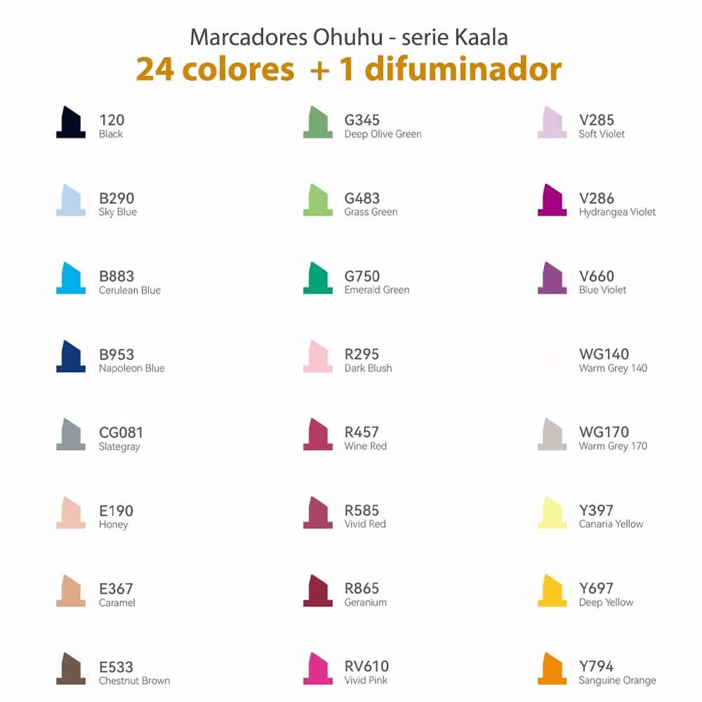 OHUHU 24 MARCADORES COLORES DE ALCOHOL + 1 BLENDER FINA&BISELADA DELGADO - Imagen 2