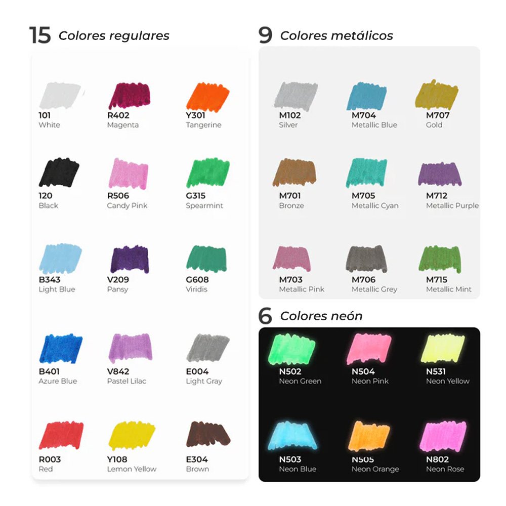 OHUHU 30 MARCADORES ACRÍLICOS PUNTA FINA Y REDONDA - Imagen 6