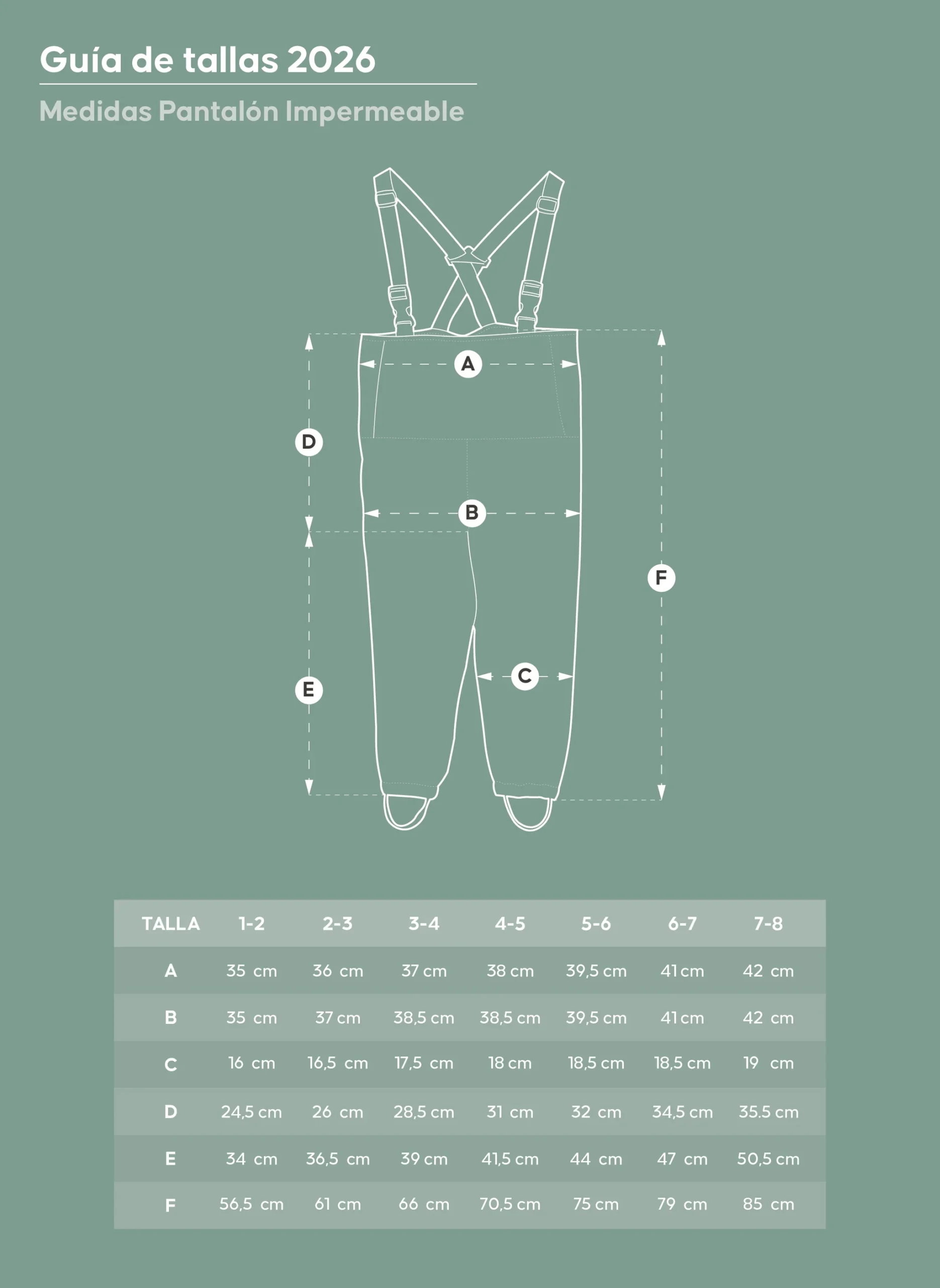 JARDINERA IMPERMEABLE VERDE TALLA 5-6 RODA - Imagen 2
