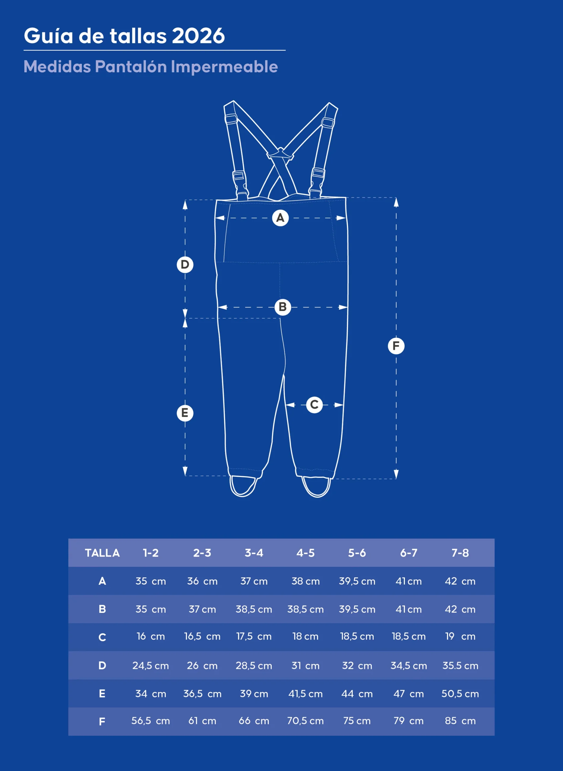 JARDINERA IMPERMEABLE AZUL TALLA 6-7 RODA - Imagen 2
